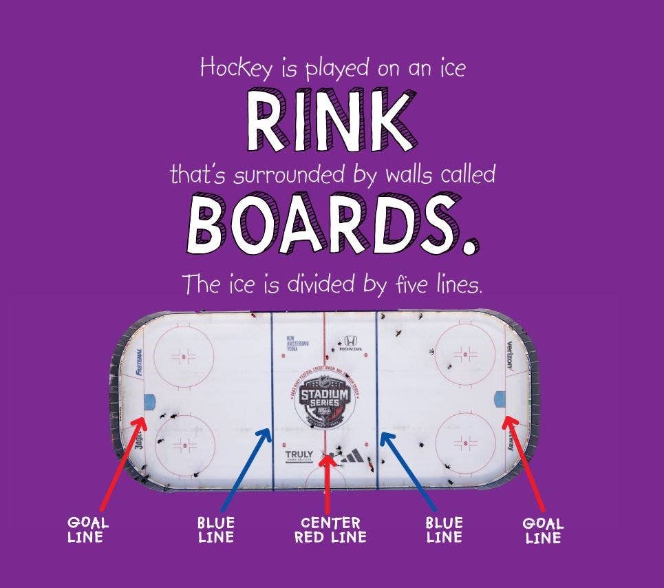 My First Book of Hockey